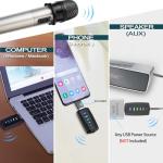 Alvoxcon Wireless USB Microphone for iPhone & PC