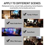 Focusound 52 Acoustic Foam Panels for Soundproofing