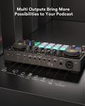 MaonoCaster Podcast Equipment Bundle for Dual Setup