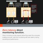 Tascam US-4x4HR USB Audio Interface for Podcasting
