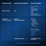 RGBlink Mini Video Mixer with 4 HDMI Inputs