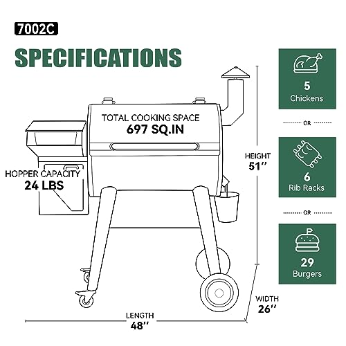 Z GRILLS Pellet Grill Smoker, 700 Cooking Area