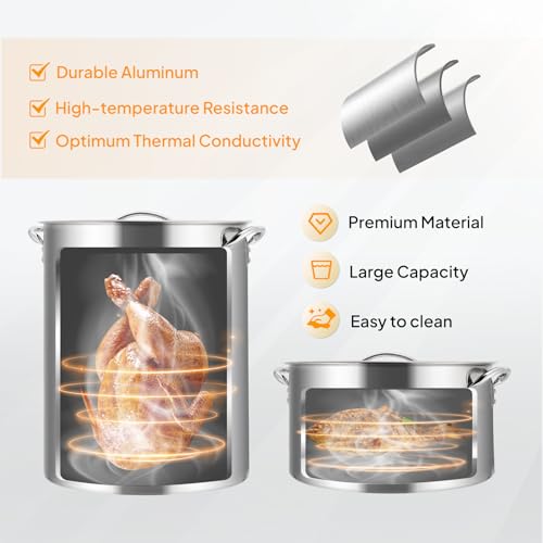 ROVSUN 30QT Turkey & 10QT Fish Fryer Kit