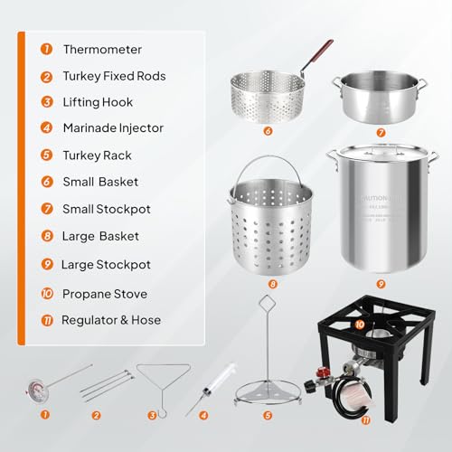 ROVSUN 30QT Turkey & 10QT Fish Fryer Kit