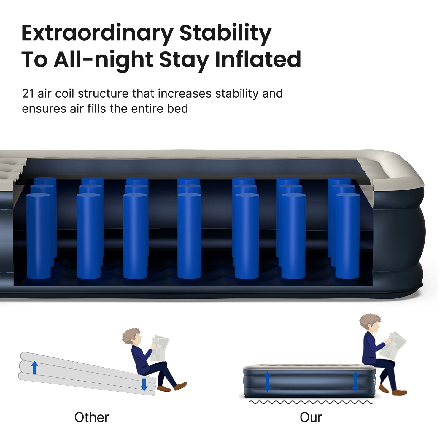 iDOO Inflatable Air Mattress with Built-in Pump