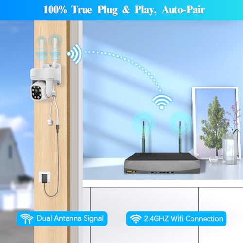 WiFi PTZ 5MP Outdoor Quail Camera System