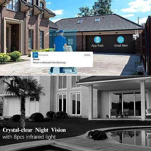 WiFi PTZ 5MP Outdoor Quail Camera System