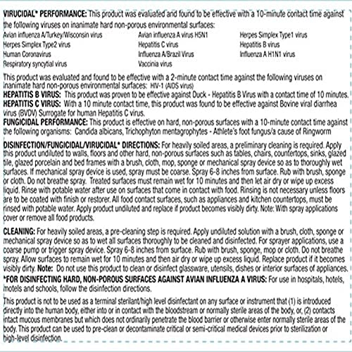 BenzaRid Disinfectant Spray for Poultry Health 32 oz