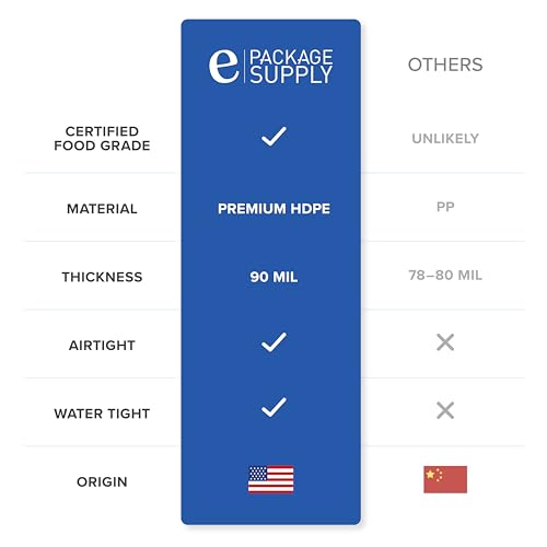 ePackageSupply 5 Gallon White Bucket & Lid - Durable 90 Mil All Purpose Pail - Food Grade - BPA Free Plastic - Made in The USA