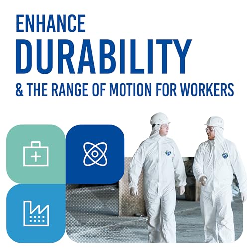 Medtecs Hazmat Suits - 6 Sizes Options - Disposable Coveralls Suit, Medical Protective Coverall PPE Hazmat Suits