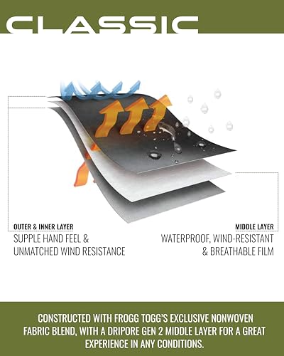 FROGG TOGGS Women's Classic All-Purpose Waterproof Breathable Rain Suit