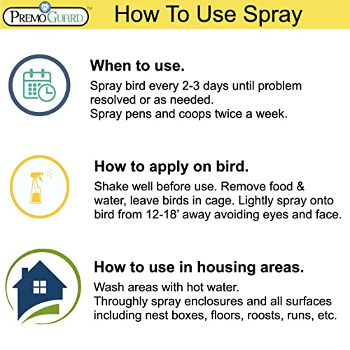Poultry Spray by Premo Guard – 32 oz – Treat Mites, Fleas, Flies, and Lice – Fast Acting & Effective – Chicken, Turkey, Waterfowl, and Birds – Best Natural Protection for Control & Prevention
