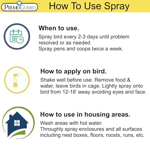 Poultry Spray by Premo Guard – 32 oz – Treat Mites, Fleas, Flies, and Lice – Fast Acting & Effective – Chicken, Turkey, Waterfowl, and Birds – Best Natural Protection for Control & Prevention