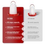 KHEARPSL 2Pcs Heated Chicken Waterer for Winter 6L Heated Poultry Waterer Automatic Chicken Water Feeder Dispenser Fountain Heated Waterer for Duck Chicken Birds