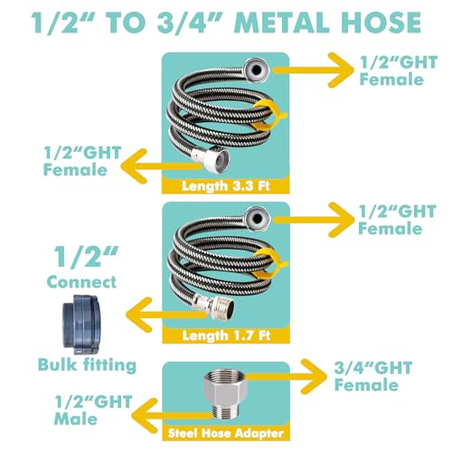 Automatic Poultry Waterer System with PVC Kit