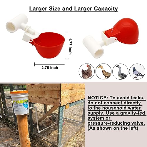 Automatic Poultry Waterer System with PVC Kit