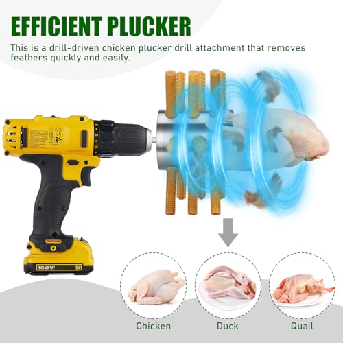 Medium Domestic Quail and Poultry Plucker Attachment