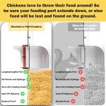 Automatic Chicken Feeder No Waste Metal Poultry Feeder Large Capacity 25lbs for Chickens, Geese, Ducks, Turkeys, Quails (4-Port)