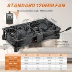 WDERAIR 2 x 120mm Computer Fan with AC Plug 110V 120V 220V 240V for Server Rack Cabinet Mount Small Window Exhaust Cooler (12038)