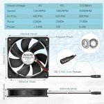 WDERAIR AC 120mm Powerful Computer Fan with AC Plug, 110V - 240V AC to DC 12V Variable Speed Controller for Electronic Components，PS5，Router，Xbox，Growtent，Modem，Amplifier，Receiver，Biltong Cooling