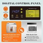 Septree Commercial Large 10 Trays Food Dehydrator, Usable Area up to 17ft², 1000W Detachable Full Stainless Steel Dryer Machine, up to 190℉ Temperature, for Meat, Fruit, Beef, Herbs, and Pet Food