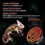 Simple Deluxe 50W (Mini) Ceramic Heat Emitter Reptile Heat Lamp Bulb No Light Emitting Brooder Coop Heater for Amphibian Pet & Incubating Chicken, Black, 4-Pack