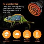 Simple Deluxe 50W (Mini) Ceramic Heat Emitter Reptile Heat Lamp Bulb No Light Emitting Brooder Coop Heater for Amphibian Pet & Incubating Chicken, Black, 4-Pack