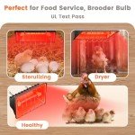 Chtoocy 250W Brooder Heater for 30 Chicks Or Ducklings,7.86ft Cord Brooder Heating Plate & Heat Lamp Chicken Coop House with Adjustable Temp & Hanging Height for Livestock Pet Supplies-Grey