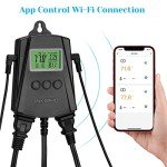 Inkbird WiFi Heat Mat Reptile Thermostat Controller Temperature Controller with 2 Probes and 2 Outlets, IPT-2CH Reptiles Heat Mat Thermostat (Max 250W per Outlet)