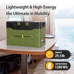 GOLDENMATE 12V 100Ah Group 31 Bluetooth LiFePO4 Battery with LCD Display, Up to 5000 + Deep Cycle Lithium Phosphate Battery, 100A BMS, IP67 Waterproof, for Solar System RV Trolling Motor Battery