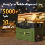 GOLDENMATE 12V 100Ah Group 31 Bluetooth LiFePO4 Battery with LCD Display, Up to 5000 + Deep Cycle Lithium Phosphate Battery, 100A BMS, IP67 Waterproof, for Solar System RV Trolling Motor Battery