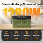 GOLDENMATE 12V 100Ah Group 31 Bluetooth LiFePO4 Battery with LCD Display, Up to 5000 + Deep Cycle Lithium Phosphate Battery, 100A BMS, IP67 Waterproof, for Solar System RV Trolling Motor Battery