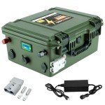 GuaiGLong 12V 200Ah LiFePO4 Battery,Marine Battery Built-in 150A BMS 2560Wh,8000+ Deep Cycle Lithium Batteries 12V for Trolling Motor,Camping,RV,Solar