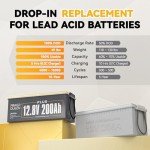 Power Queen 12V 200Ah PLUS LiFePO4 Battery, Built-in 200A BMS, 2560Wh Lithium Battery,Up To 15000 Cycles, Deep Cycle Battery for Off-Grid and Home Solar System, Marine, Trailer RV