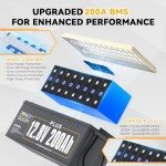 Power Queen 12V 200Ah PLUS LiFePO4 Battery, Built-in 200A BMS, 2560Wh Lithium Battery,Up To 15000 Cycles, Deep Cycle Battery for Off-Grid and Home Solar System, Marine, Trailer RV