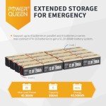 Power Queen 12V 200Ah PLUS LiFePO4 Battery, Built-in 200A BMS, 2560Wh Lithium Battery,Up To 15000 Cycles, Deep Cycle Battery for Off-Grid and Home Solar System, Marine, Trailer RV