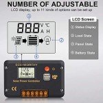 ECO-WORTHY 30A Solar Charger Controller Solar Panel Battery Intelligent Regulator with Dual USB Port Auto 12/24V PWM Positive Ground
