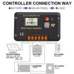 ECO-WORTHY 30A Solar Charger Controller Solar Panel Battery Intelligent Regulator with Dual USB Port Auto 12/24V PWM Positive Ground