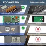 ECO-WORTHY 30A Solar Charger Controller Solar Panel Battery Intelligent Regulator with Dual USB Port Auto 12/24V PWM Positive Ground
