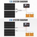 ECO-WORTHY 2pcs 100 Watt Solar Panels 12 Volt Monocrystalline Solar Panel for RV Marine Boat and Other Off-Grid Applications, 2-Pack 100W