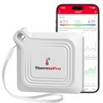 Bluetooth Temperature and Humidity Monitor for Quail