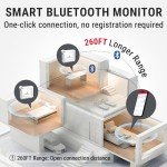 Bluetooth Temperature and Humidity Monitor for Quail