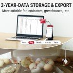 Bluetooth Temperature and Humidity Monitor for Quail