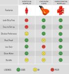 Cruzadel 12 Pack - Horizontal Side Mount Automatic Poultry Nipples - Drinker Waterer for Chicken or Quail