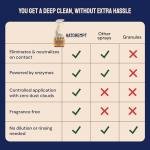 Natural Coop Deodorizer Spray for Poultry - 32 oz