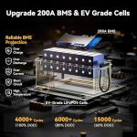 Power Queen 12V 200Ah PLUS LiFePO4 Battery, Built-in 200A BMS, 2560Wh Lithium Battery,Up To 15000 Cycles, Deep Cycle Battery for Off-Grid and Home Solar System, Marine, Trailer RV