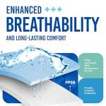 Medtecs Hazmat Suits - 6 Sizes Options - Disposable Coveralls Suit, Medical Protective Coverall PPE Hazmat Suits