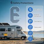 ECO-WORTHY 30A Solar Charger Controller Solar Panel Battery Intelligent Regulator with Dual USB Port Auto 12/24V PWM Positive Ground