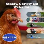 Farm Tuff Top Fill Plastic Poultry and Game Bird Fountain, 3 Gallon Capacity