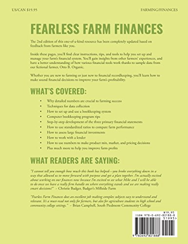 Mastering Quail Farm Finances Made Easy